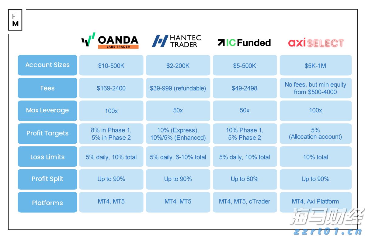 团市委“相约星期六”七夕升级，“联动全城”为青年精准“牵线”