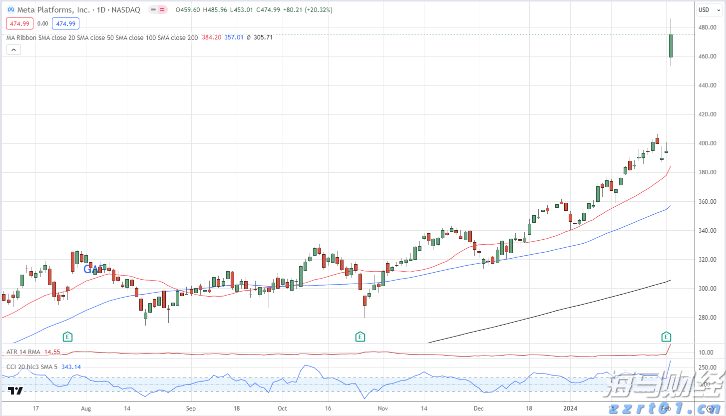 禁止涉毒艺人复出未剥夺其劳动权