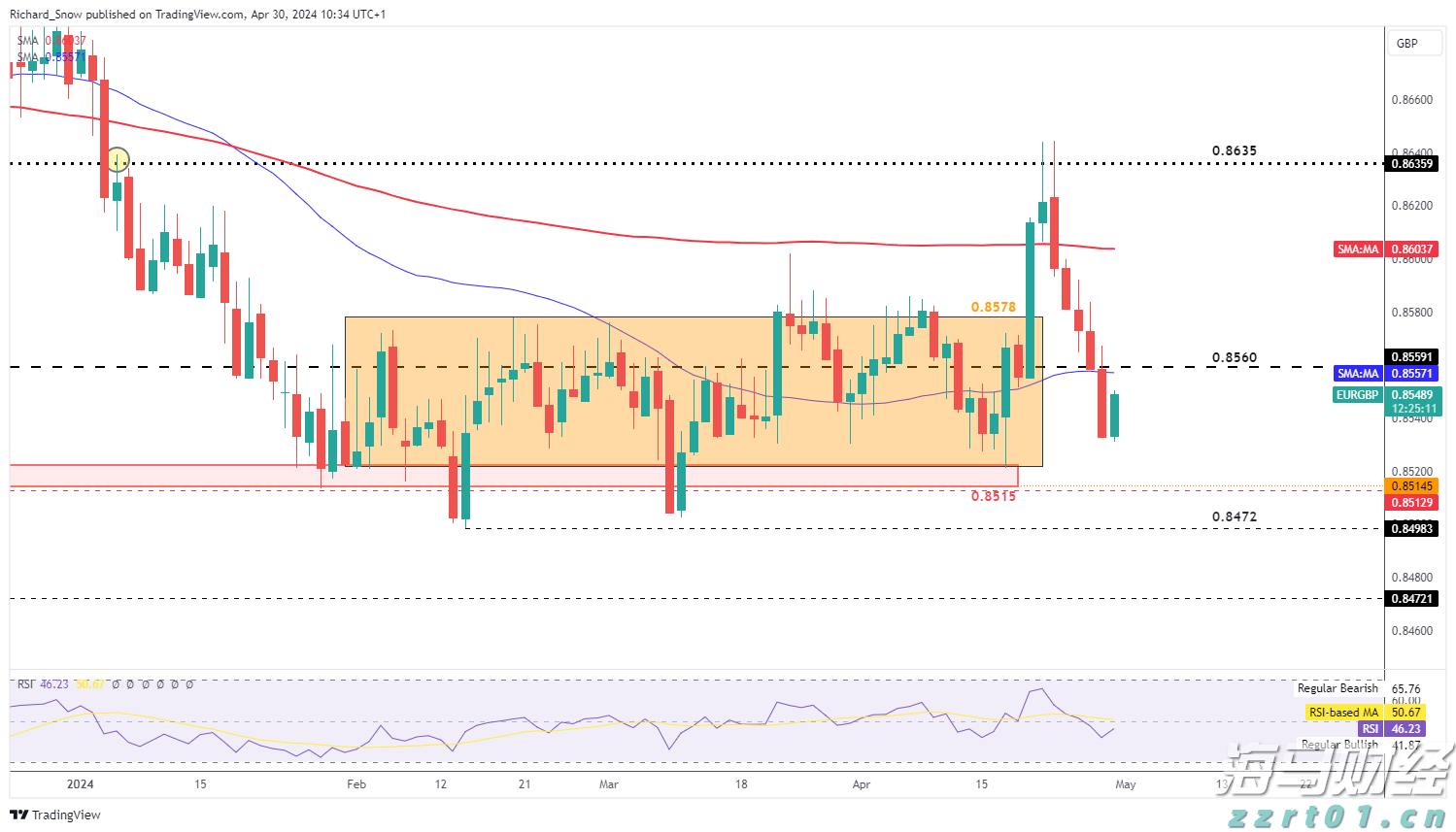 珠海市退役军人事务局开展抗战胜利80周年纪念活动