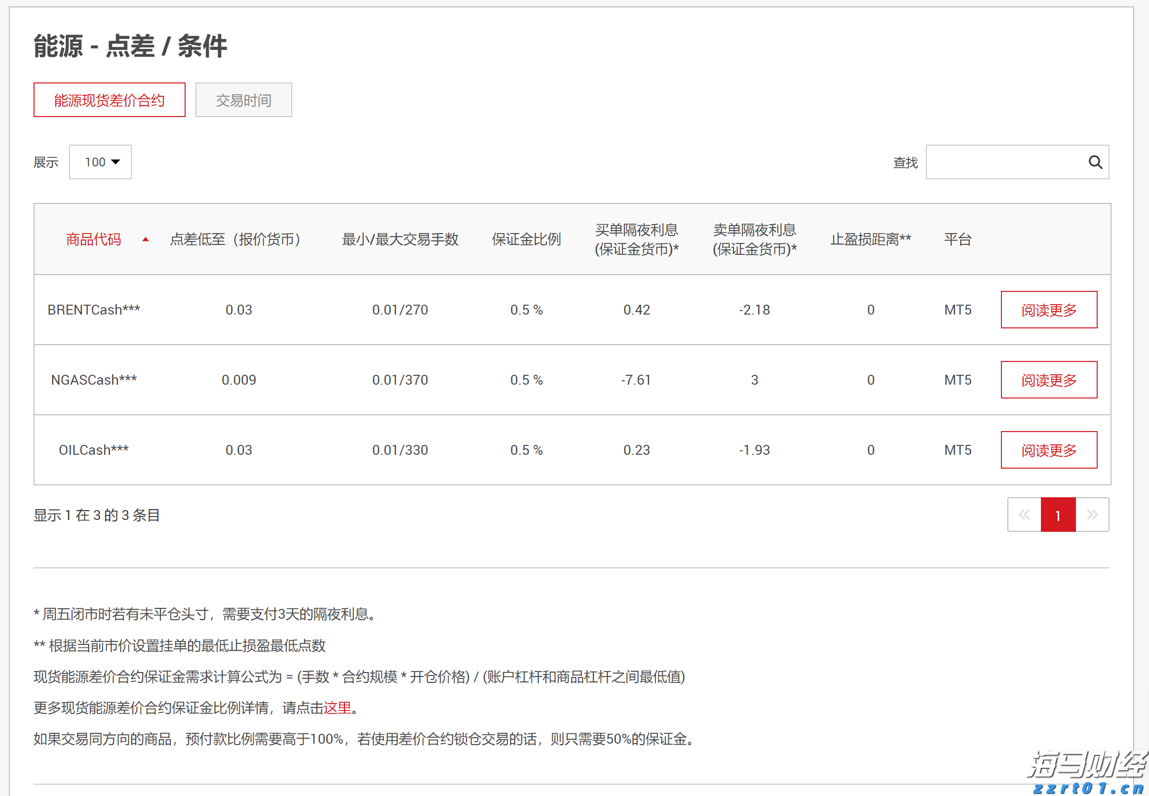 俄方证实俄美首脑会晤将于15日在阿拉斯加举行