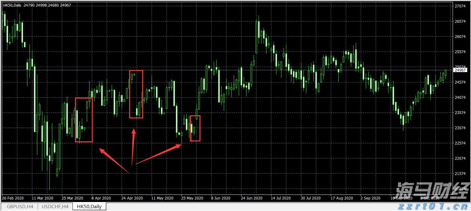 阳江市启动防风Ⅳ级应急响应