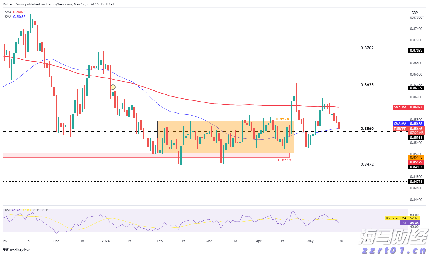 未来五年：到2027年建制村通公交率达55%