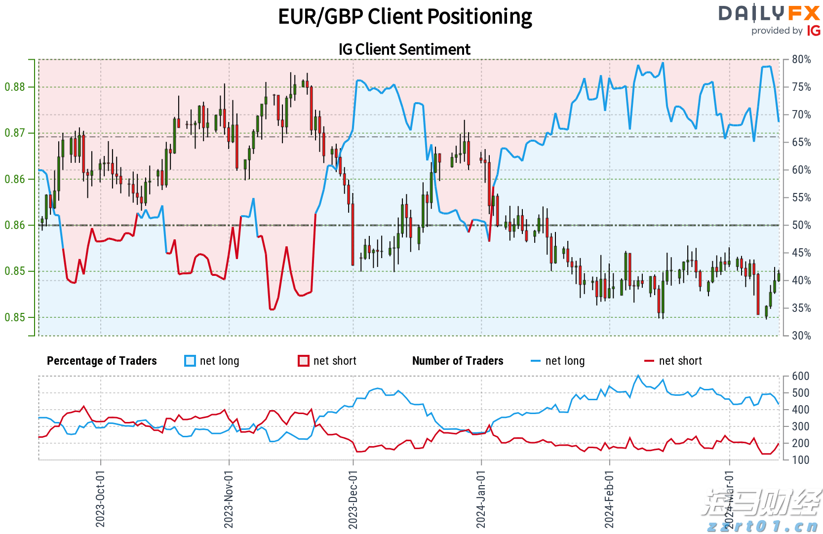 广东中部和东南部等地有大暴雨和特大暴雨,这些路段需注意→