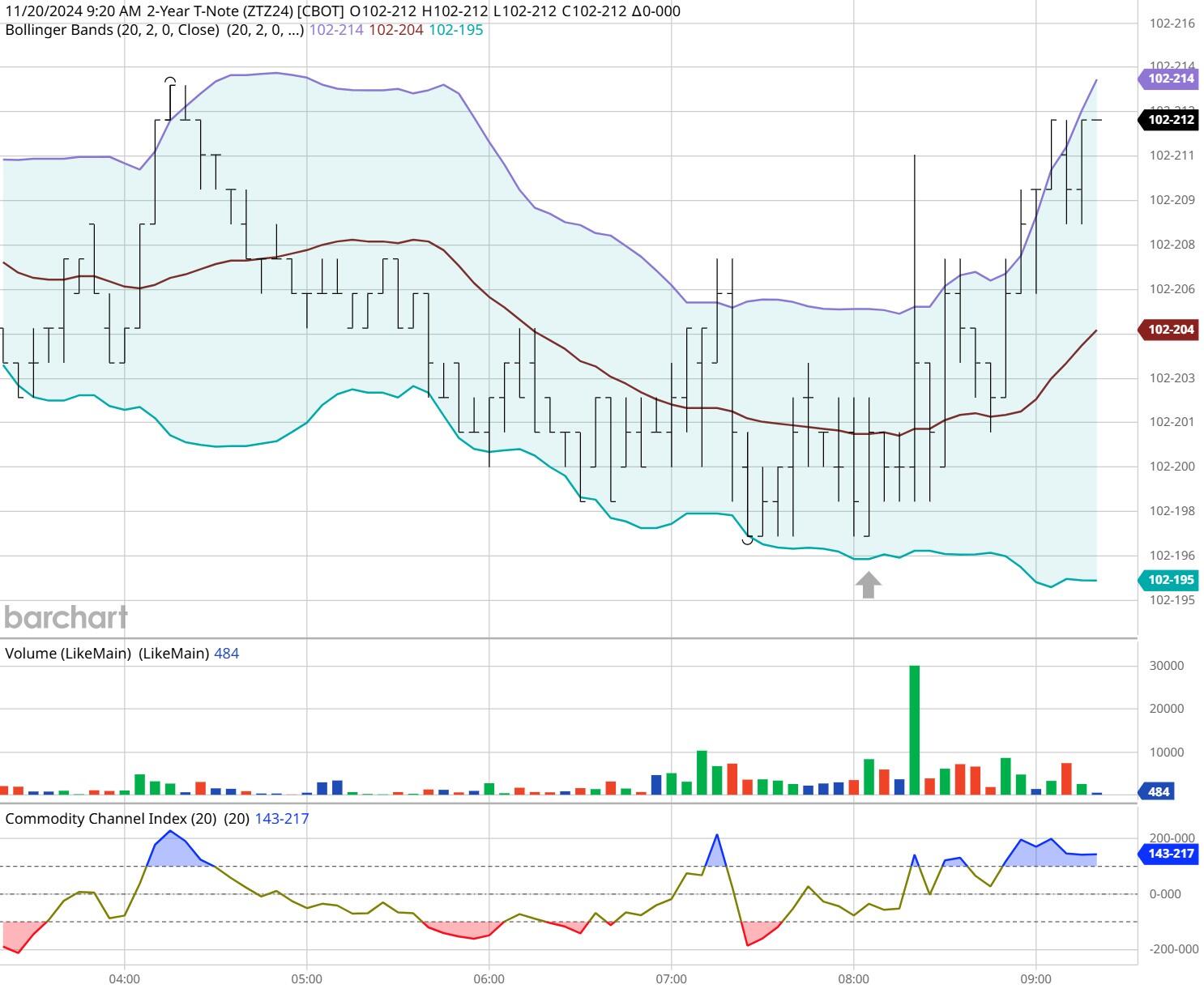 多区县暴雨红色预警!惠州将防汛应急响应提升为Ⅱ级