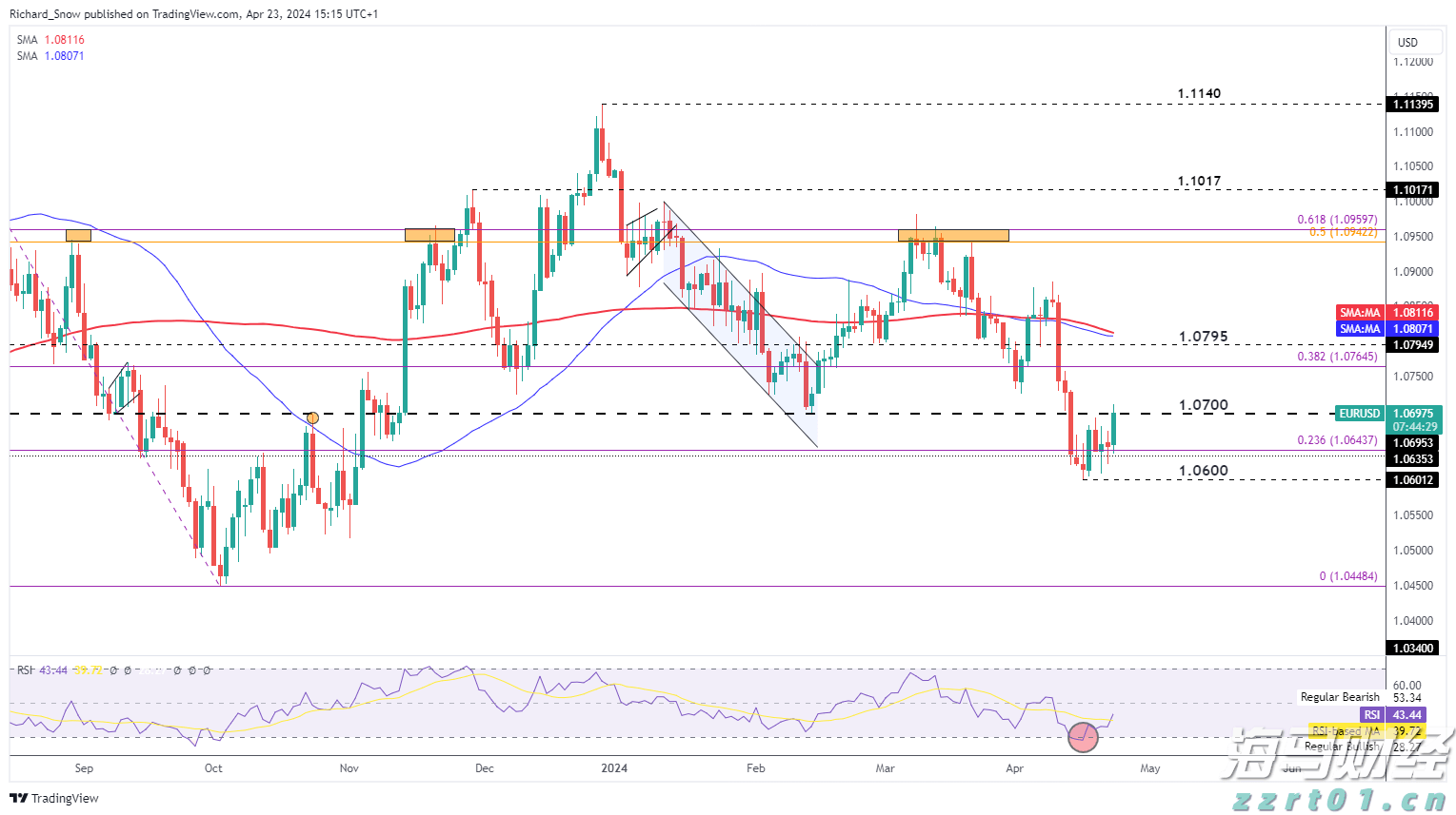 黑龙江省龙江县市场监管局多种举措全力推进反垄断和反不正当竞争工作