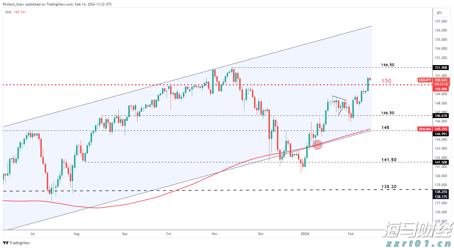 又一巨头，发力先进封装