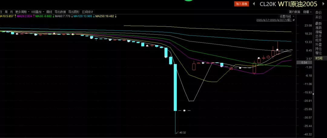 埃森哲（ACN.US）收购澳大利亚网络安全公司CyberCX 扩大亚太网络安全业务