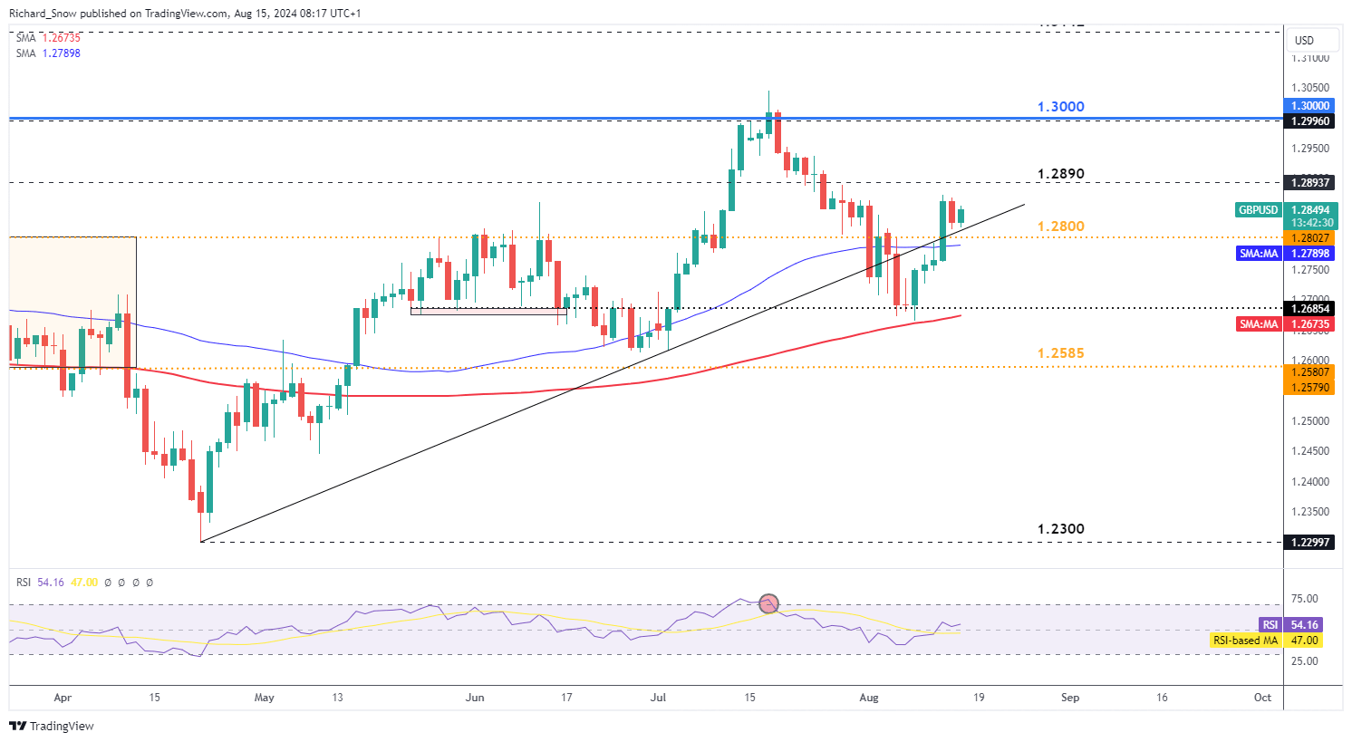 北京深入开展“铁拳”行动覆盖15类违法行为