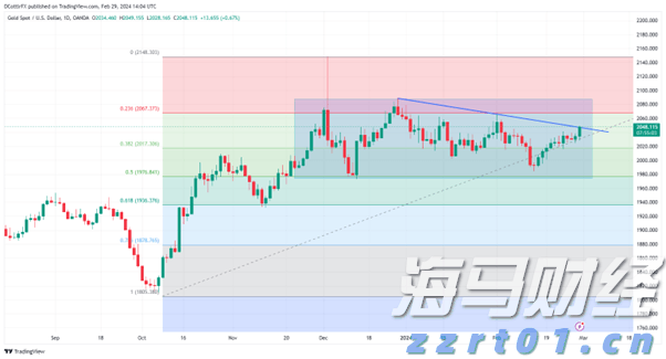 2025半年报验证盈利成长，锅圈(02517)加速发展
