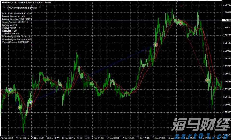 证监会就《上市公司治理准则(修订征求意见稿)》公开征求意见