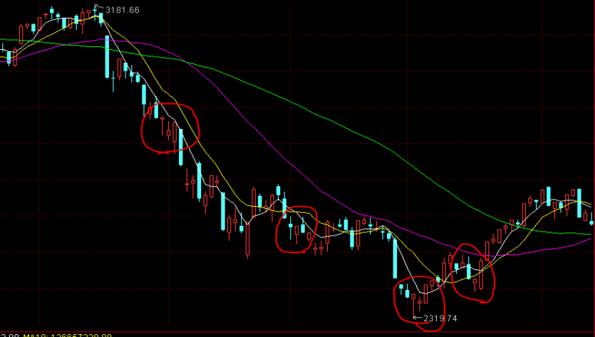 港股收盘(08.06) | 恒指微升0.03% “反内卷”概念活跃 新消费热股表现优异