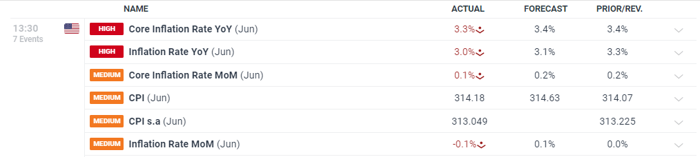 五里镇：800亩贝贝南瓜喜获丰收